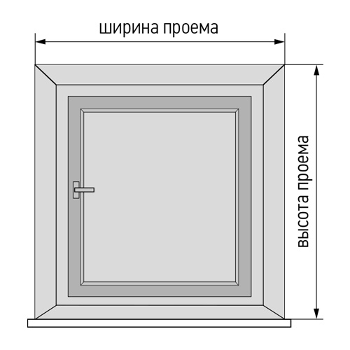 Внутри проема